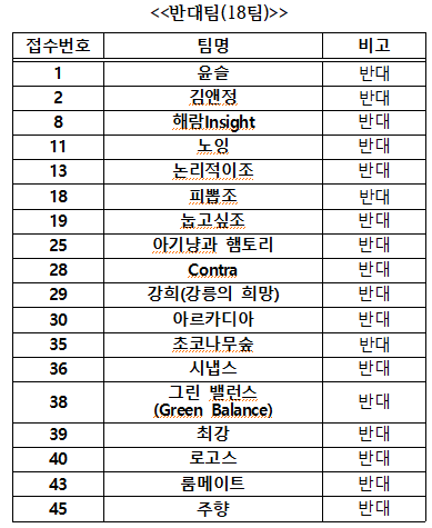 external_image external_image